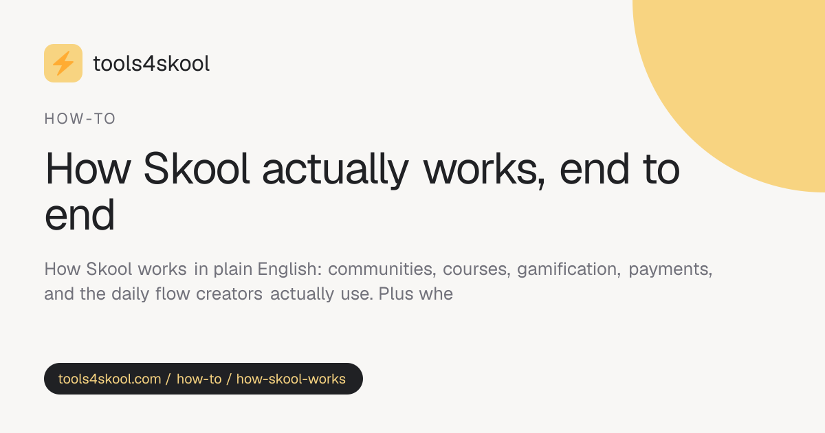 How Skool Works: A Plain-English Walkthrough (2026) · Tools4Skool